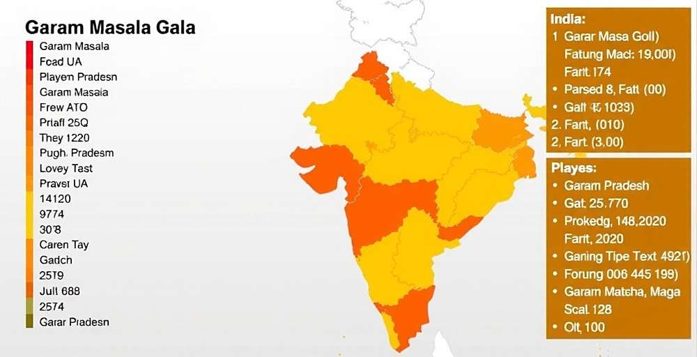 Garam Masala Gala Player Distribution Across India Map of India showing Garam Masala Gala player distribution with Uttar Pradesh having the highest concentration